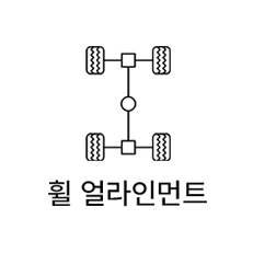 휠 얼라인먼트