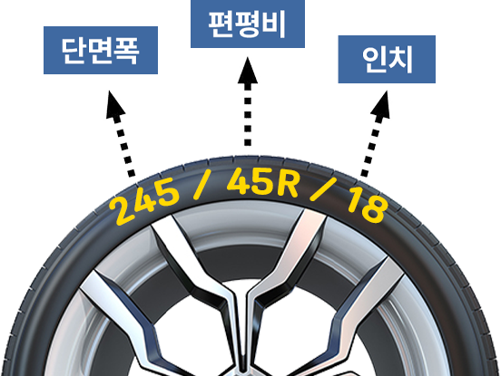 이미지명